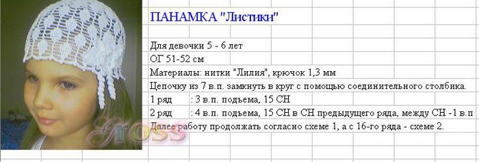 Розовая панамка с листиками — 22 ответов | форум Babyblog