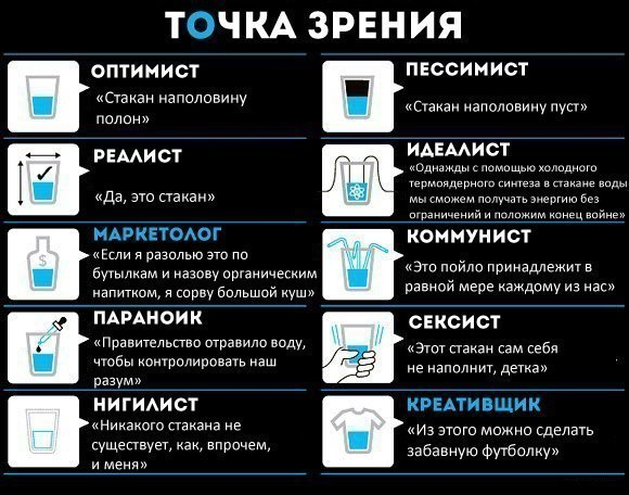 Посмеёмся)))