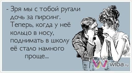 Пирсинг