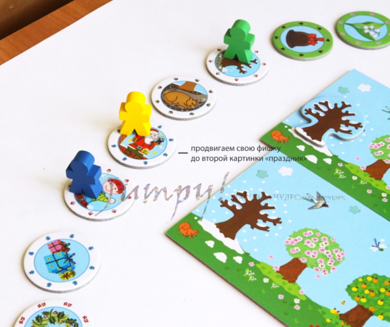 Игра Eduludo