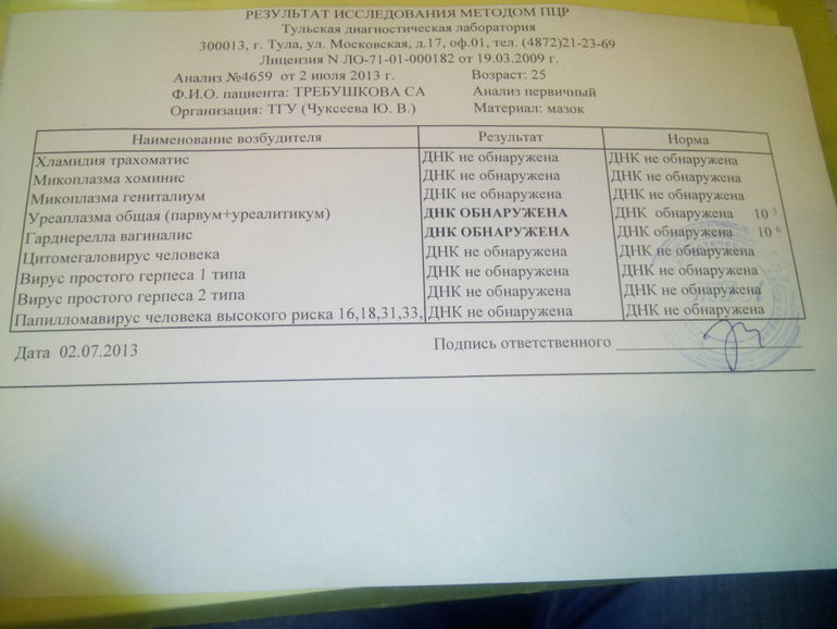 такое бывает?