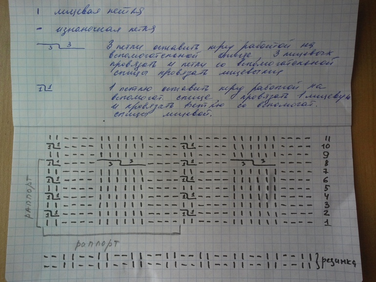 Шапочка для мальчика