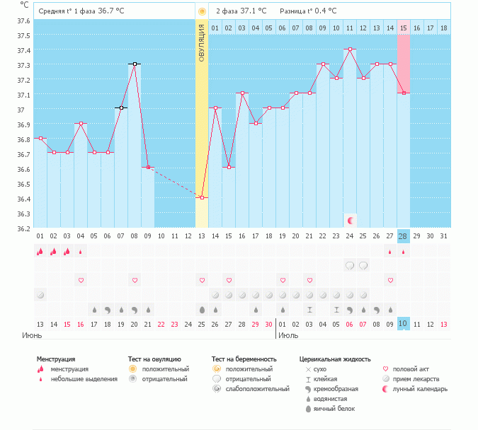 d59628d4627bbfc19f92a5d6523d0a70.gif