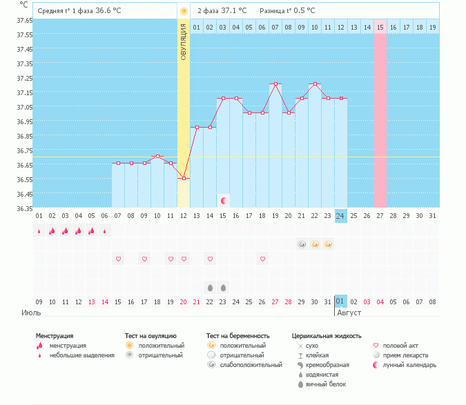 1219ac79db31872a79d612ca9474ddce.gif