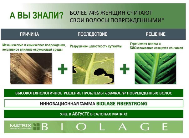 Новинка!!! Биозапаивание секущихся кончиков файберстронг от MATRIX. Лечебная процедура для укрепления ломких и ослабленных волос и запаивания секущихся кончиков!!