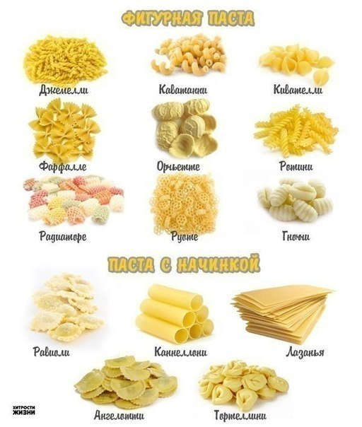 Хозяйке на заметку