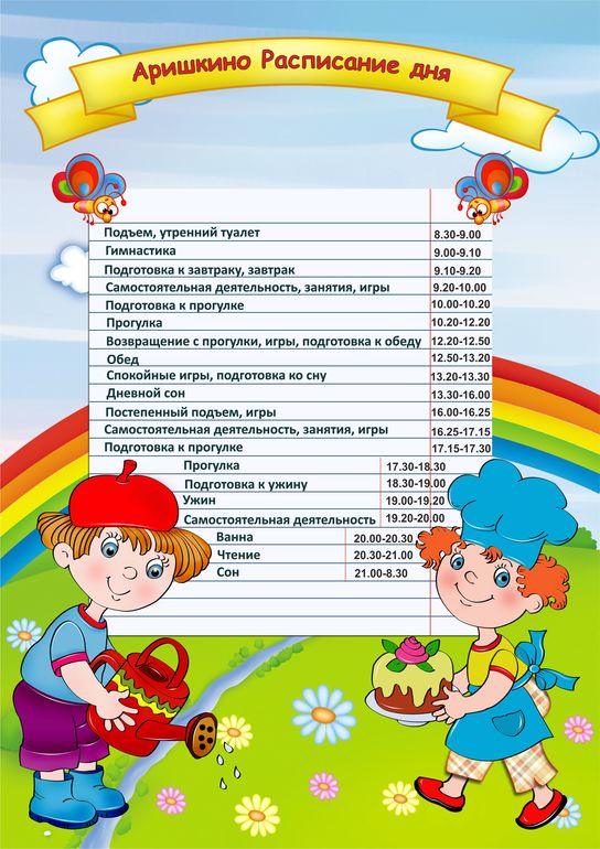 Режим дня: за и против