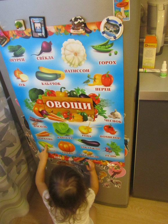 ТН