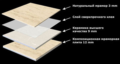 a1f6c9f463be698f6fc959f3f010e654.jpg