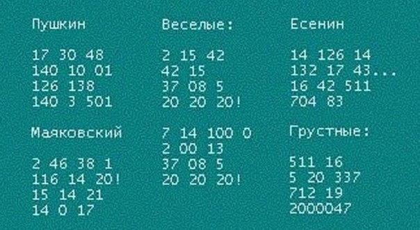 Посмеёмся)))