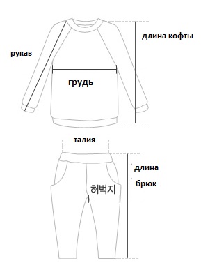 Очень милые костюмчики!