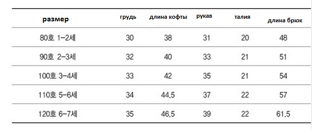Очень милые костюмчики!