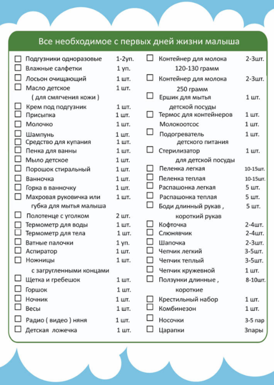 Список вещей для новорожденных на первое. Список что нужно для детей грудного. Список что надо для новорожденного ребенка на первое время. Список необходимых вещей для новорожденного. Список необходимых вещей для новорожденных в первые месяцы.