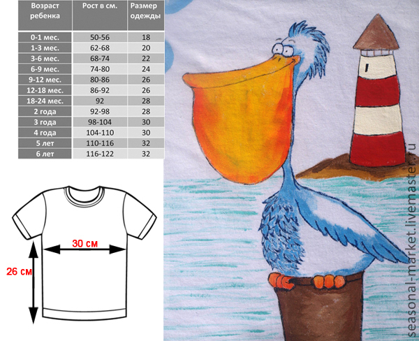 Пеликан Палыч