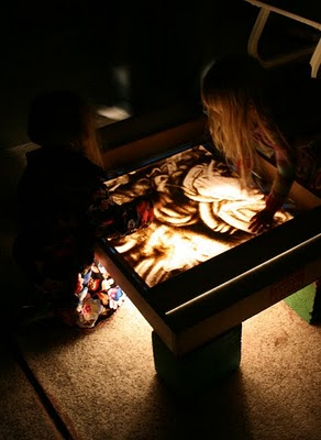 как сделать ящик для сенд-арта