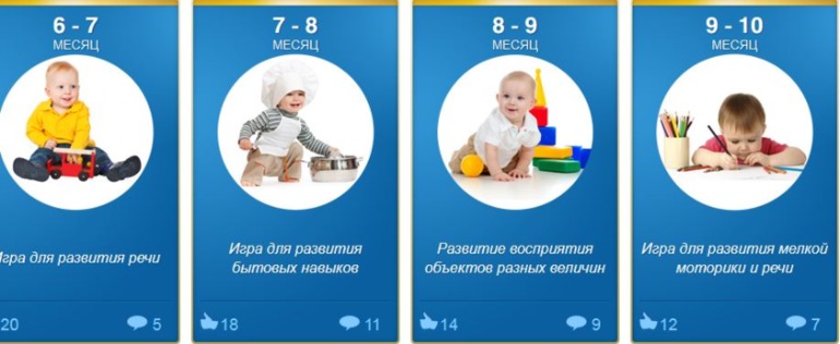 Методика Маленький Леонардо