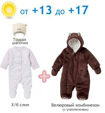 Как одевать новорожденного ребенка на улицу