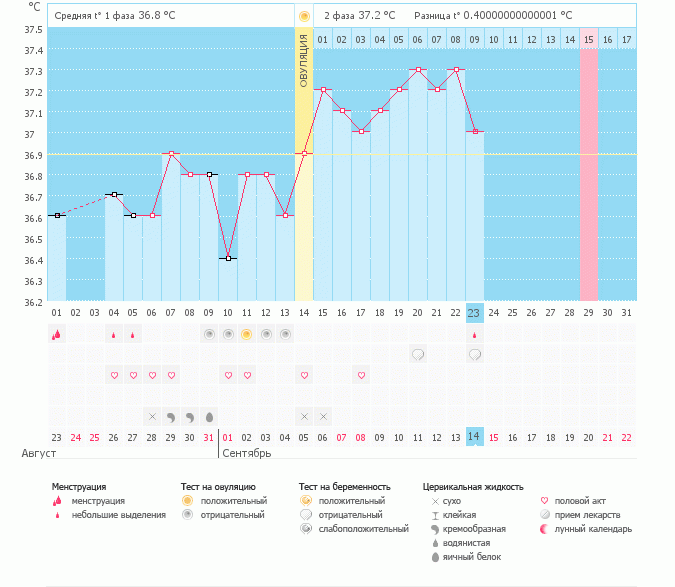 Это ИЗ или наступление монстров???
