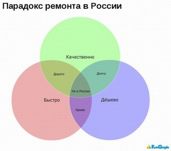 Таки-да!