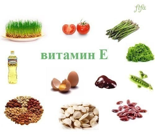 витамины. наглядно. стырила)