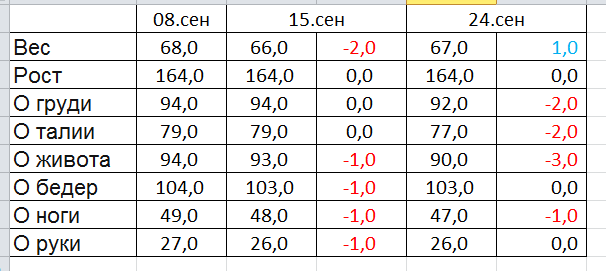 Я снова в строю...