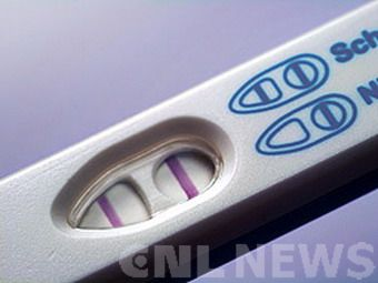 тесты тесты