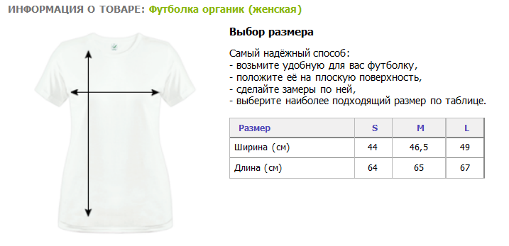 Про майки