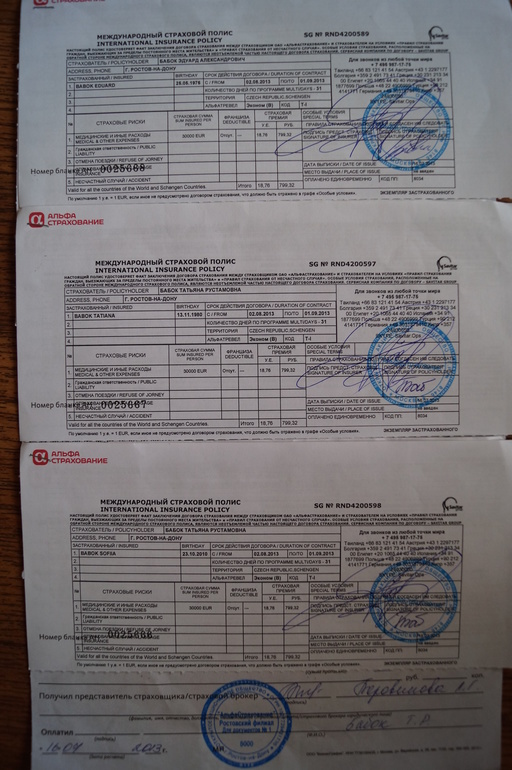 Отчет о потраченных средствах в санатории Новый г.Теплице Чехия