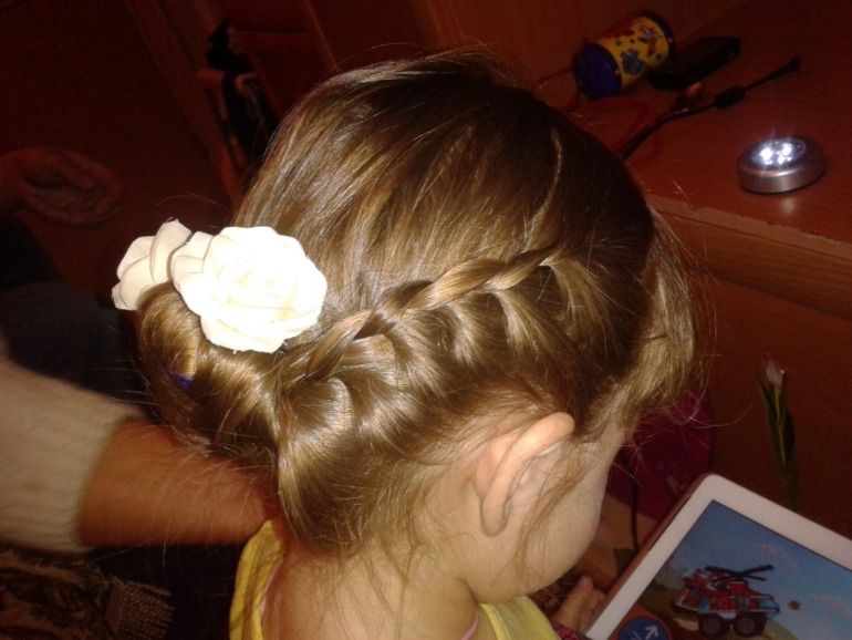 Идеи детских причесок