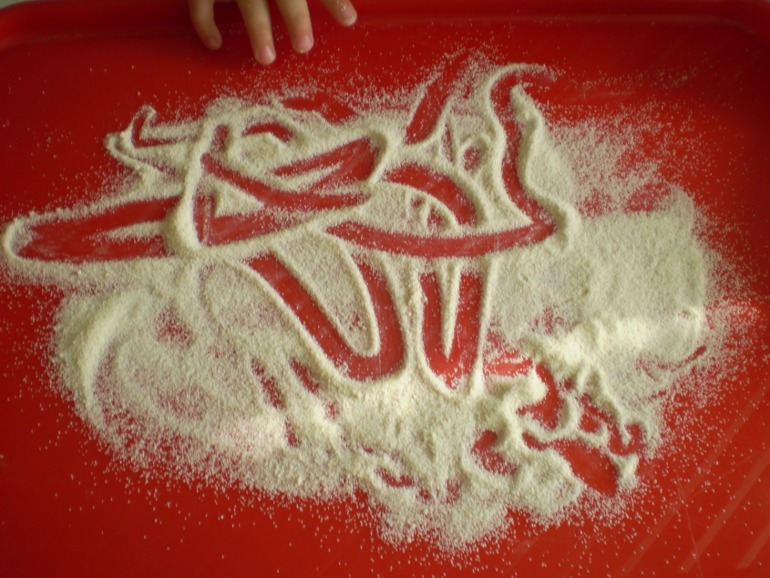 Тематический день