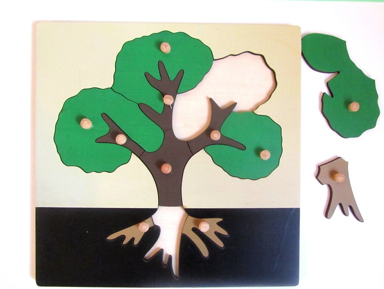 ТЗ по сказке Маша и Медведь