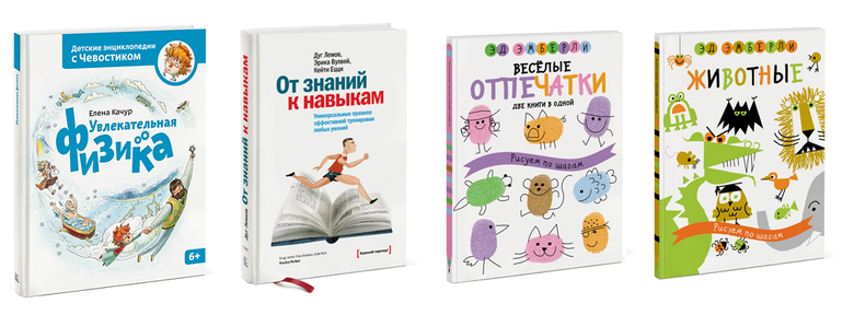 Победители викторины