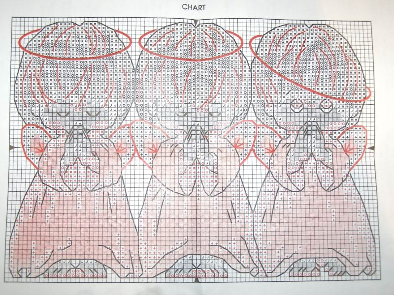 Вышивка крестом схемы три ангелочка