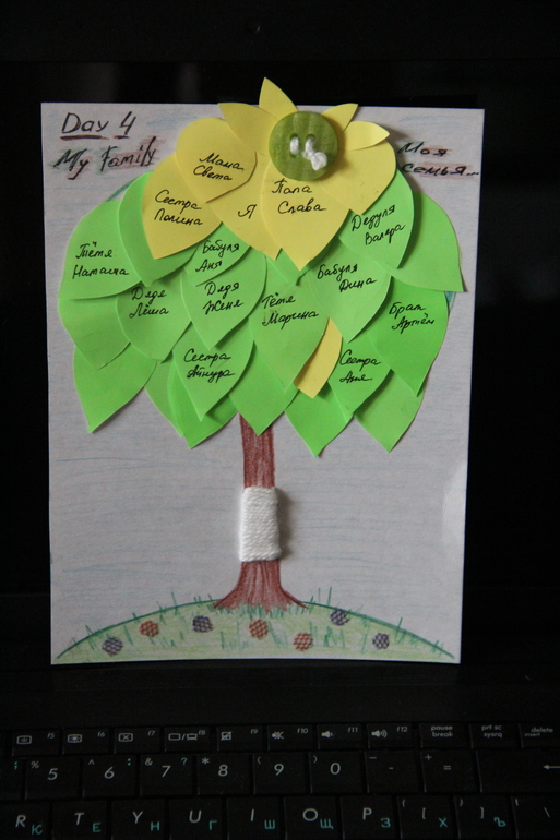 Lists / Day 4 / My Family...