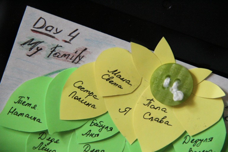 Lists / Day 4 / My Family...