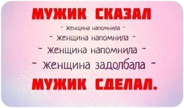 Напомнить что с начала