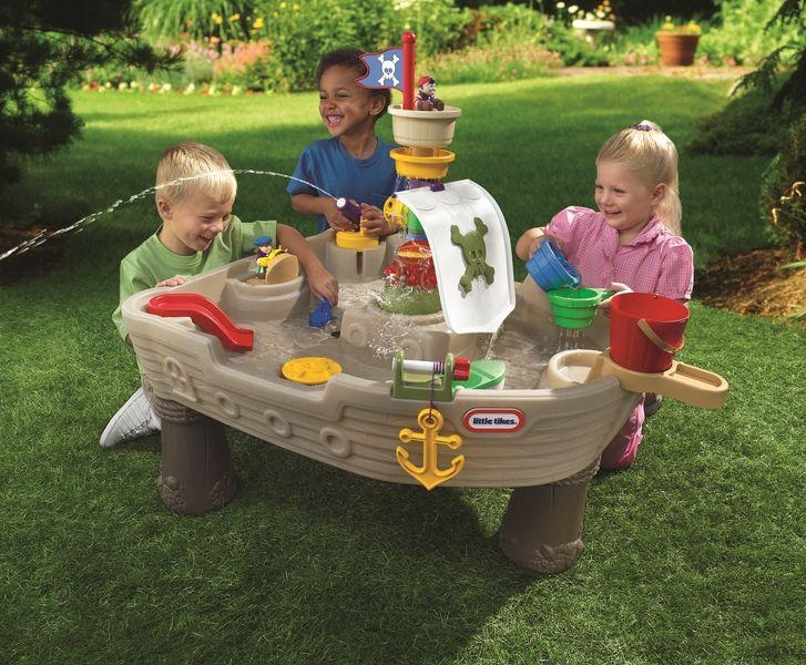 Подарки для мальчишек