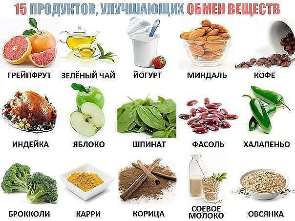 Полезные таблички