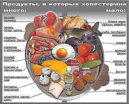 Полезные таблички