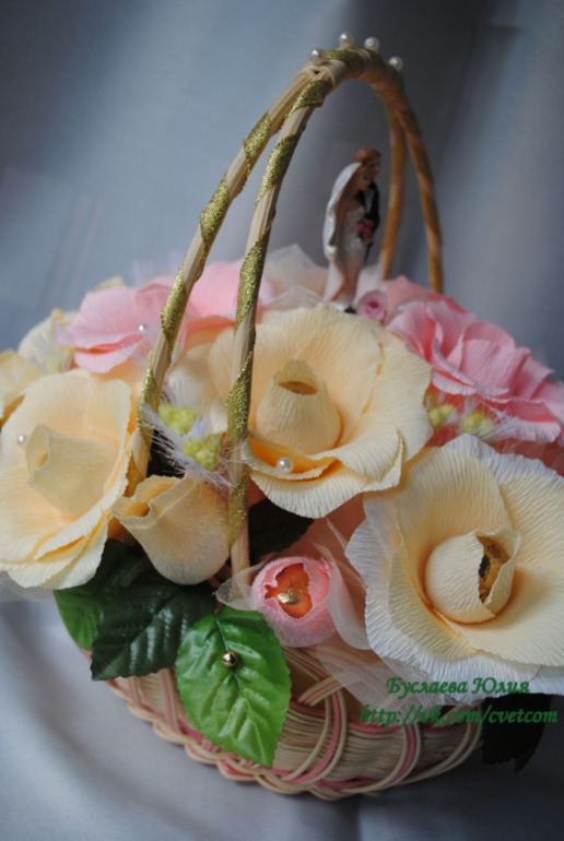 Свадебная корзина для Анастасии.