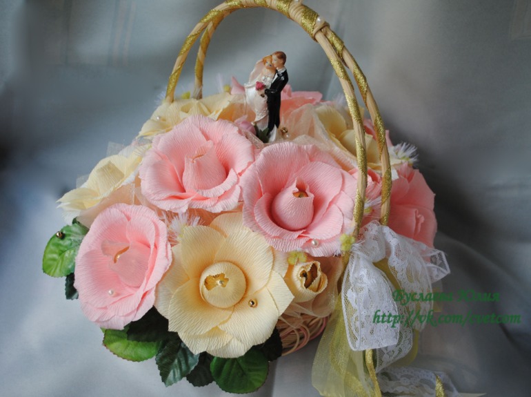 Свадебная корзина для Анастасии.