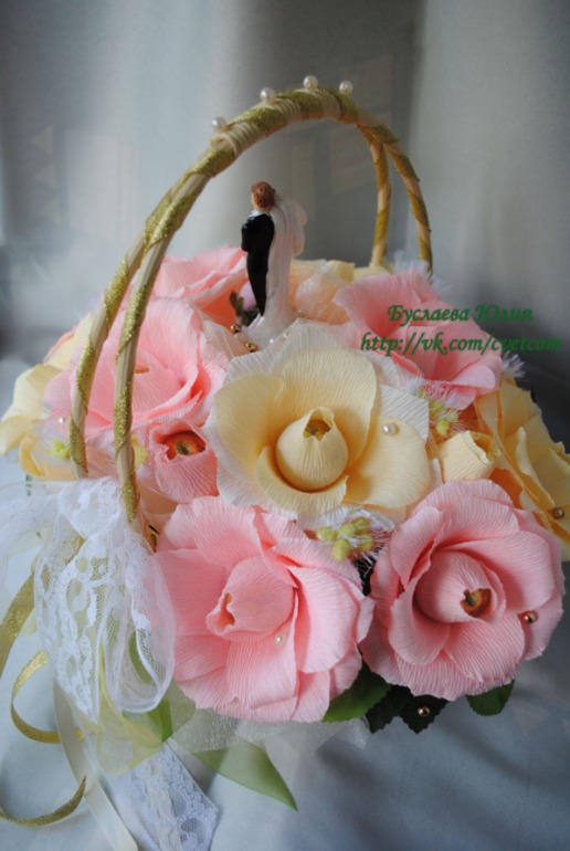 Свадебная корзина для Анастасии.
