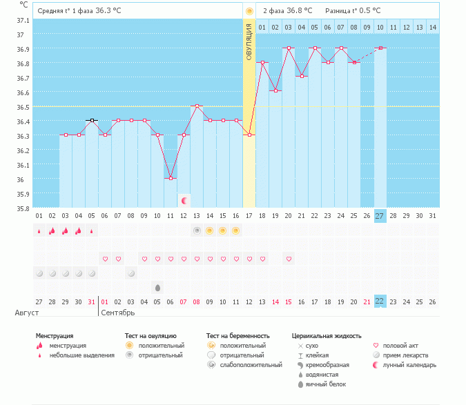 забор во второй фазе