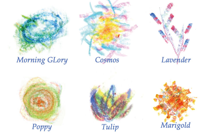 Музейное.....