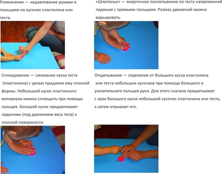 Занятия по лепке для детей от 1 года до 3 лет