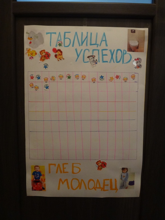 Наконец-то мы на унитазе!!!!!