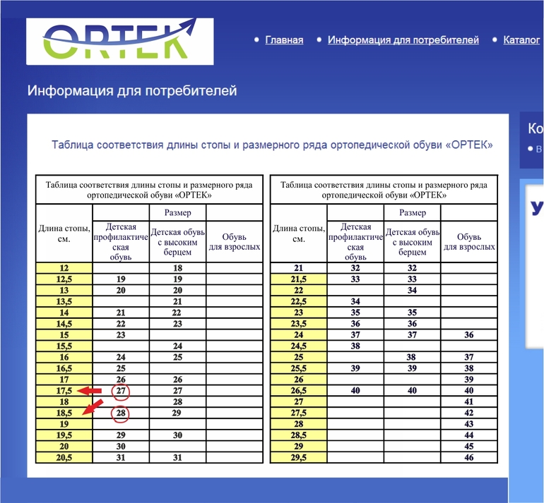 Оrt*ek профилактическая обувь со съемной стелькой-супинатором