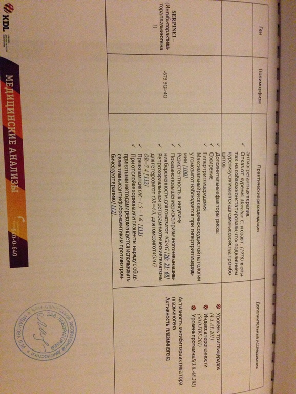 Генетика.......приговор или риск?!?