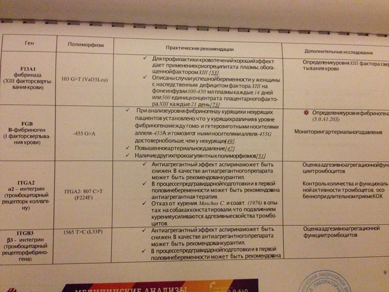 Генетика.......приговор или риск?!?