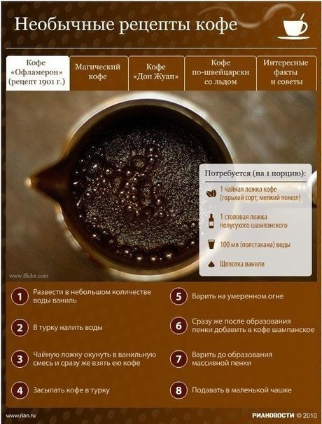 Кофеманам